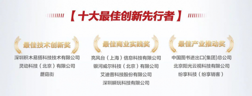 聚力同行：灵动科技荣获华为云联创营“2020年度十大最佳创新先行者”奖项