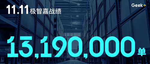 人民政协网丨智慧物流时代，智能机器人将大放异彩