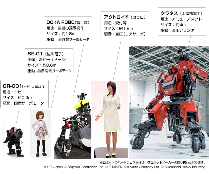 Asratec 机器人控制系统“ V-Sido”_中国AGV网(www.chinaagv.com) Asratec 机器人控制系统“ V-Sido”_中国AGV网(www.chinaagv.com)