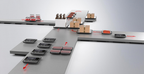 磁悬浮是否也将成为物料搬运的未来？