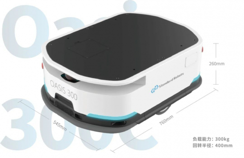展会剧透｜新品亮相，方案升级，斯坦德干货来袭