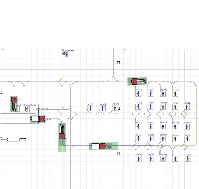 Navitec Systems  Navithor车队控制