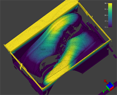 新型3D视觉技术适合不断发展的机器视觉任务