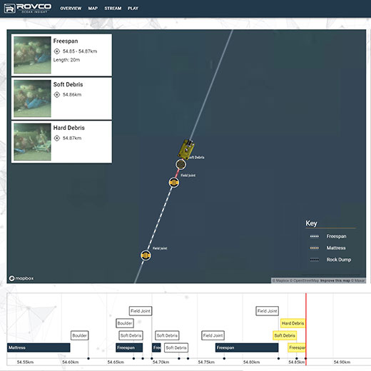 Rovco  海洋洞察系统Ocean Insight