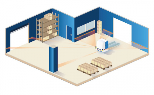 BlueBotics将对移动机器人开发路径进行数字演示