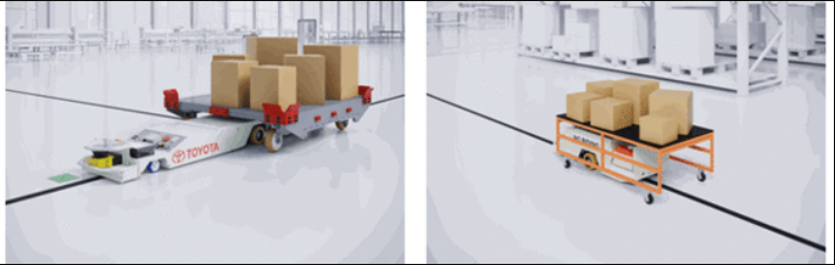 丰田物料搬运公司推出新的自动化解决方案