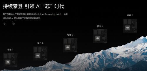 4家公司重新定义公路运输：地平线、图森未来、福佑卡车、极智嘉