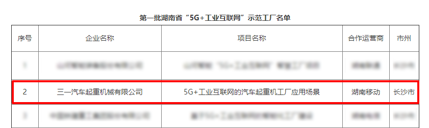 “5G+工业互联网”示范工厂！三一数字化转型再立标杆