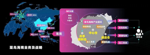 持续深耕海南，菜鸟加大海南全球物流能力投入