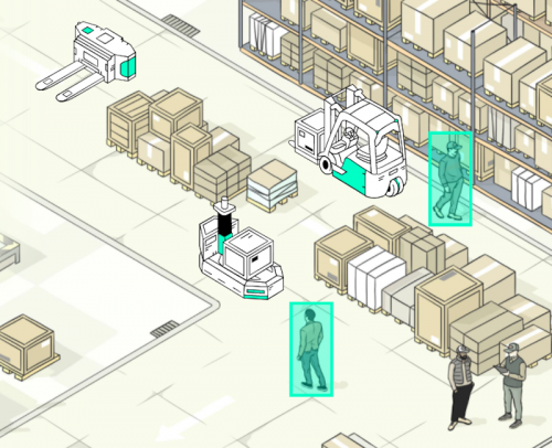 以色列634 AI公司选择使用RTI 软件来管理自主移动机器人车队