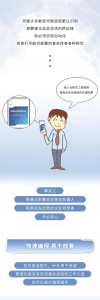 AMR攻略 | 快速学编程，拯救你的发际线！
