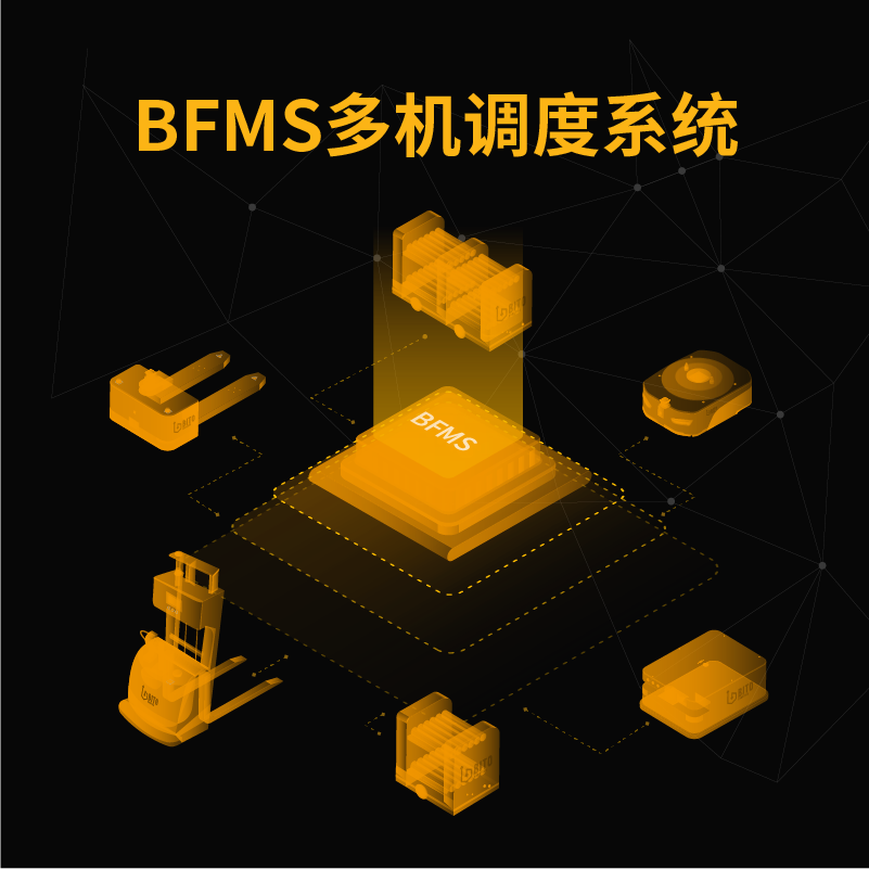 BFMS多机调度系统_中国AGV网(www.chinaagv.com)