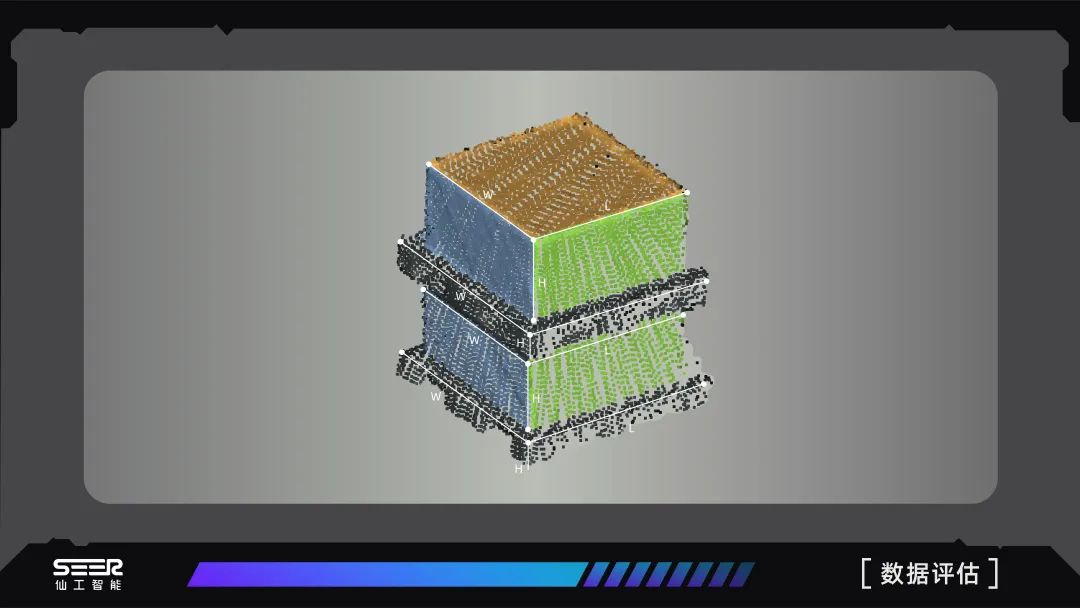 超级干货!RoboView 技术篇之 3D 视觉_企业动态_资讯_中国AGV网(www.chinaagv.com)_AMR网-专业智能地面移动 ...