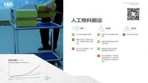 总拥有成本 | 物料运输和物流选项比较指南——AMR与人工搬运