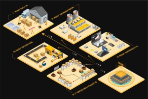 宾通智能CEO龚超慧：排产决策是智能生产的关键