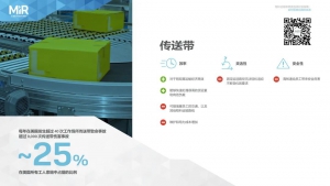 总拥有成本 | 物料运输和物流选项比较指南——AMR与传送带