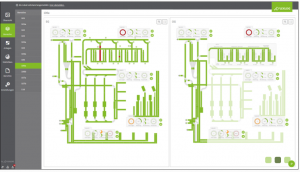 内部物流系统的 IIoT 平台