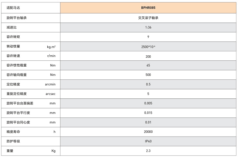 中空旋转平台BPHR85参数.jpg