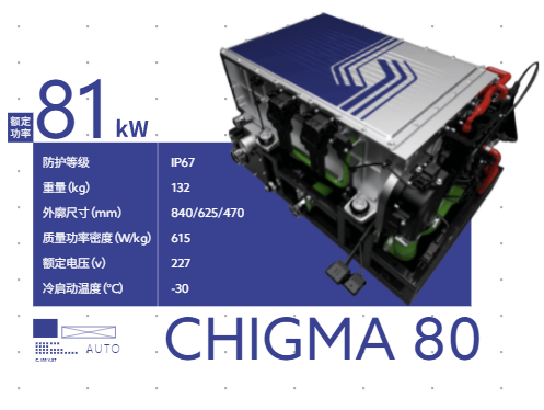 风氢扬氢能 CHIGMA 80_中国AGV网(www.chinaagv.com)