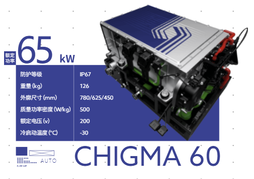 风氢扬氢能 CHIGMA 60