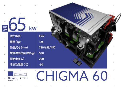 风氢扬氢能 CHIGMA 60_中国AGV网(www.chinaagv.com)