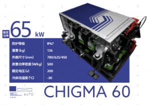风氢扬氢能 CHIGMA 60