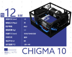 风氢扬氢能 CHIGMA 10