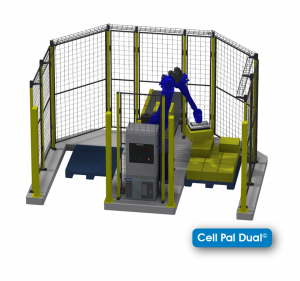 Gizelis Robotics：Cell Pal Dual©