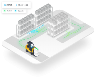 Indoorway优化物料流和内部物流