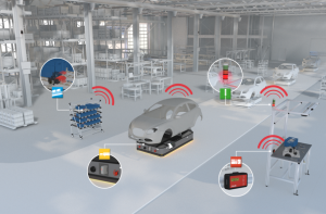 Nexy无线传感器网络解决方案