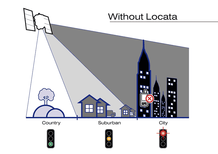 Locata GPS定位系统_中国AGV网(www.chinaagv.com) Locata GPS定位系统_中国AGV网(www.chinaagv.com)