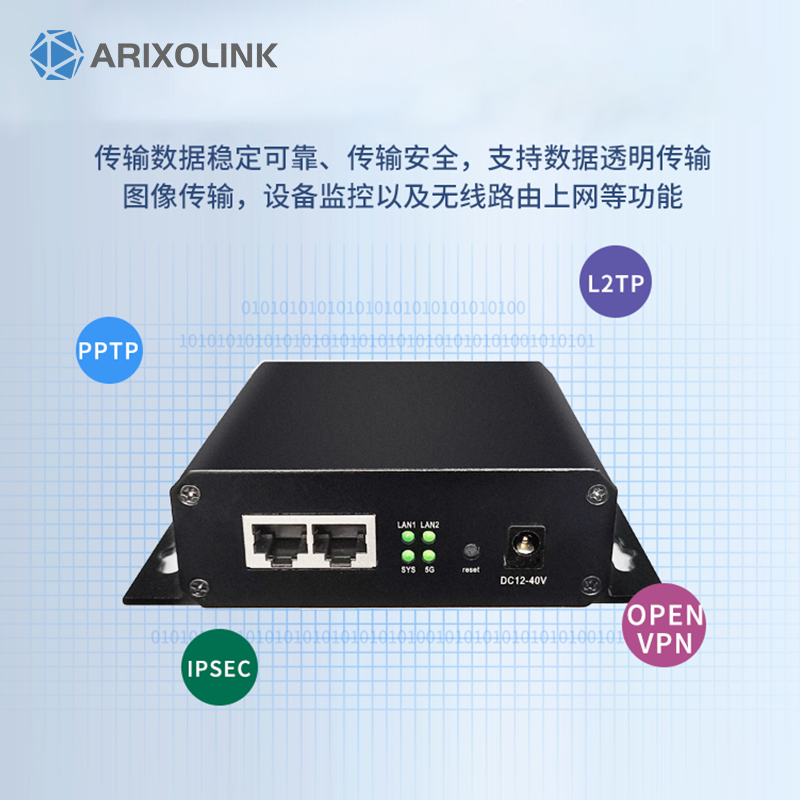 工业级4G/5G路由器高通X55平台5G模组双千兆以太网RS232/485透传_中国AGV网(www.chinaagv.com)
