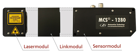模块化 3D 紧凑型传感器 – 量身定制的传感器解决方案