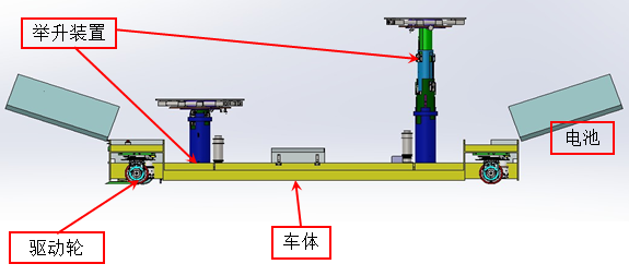 (nkc)仲西 举升式AGV