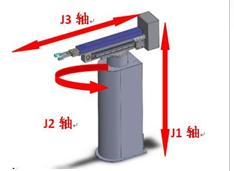 千诚  STC-3型机器人