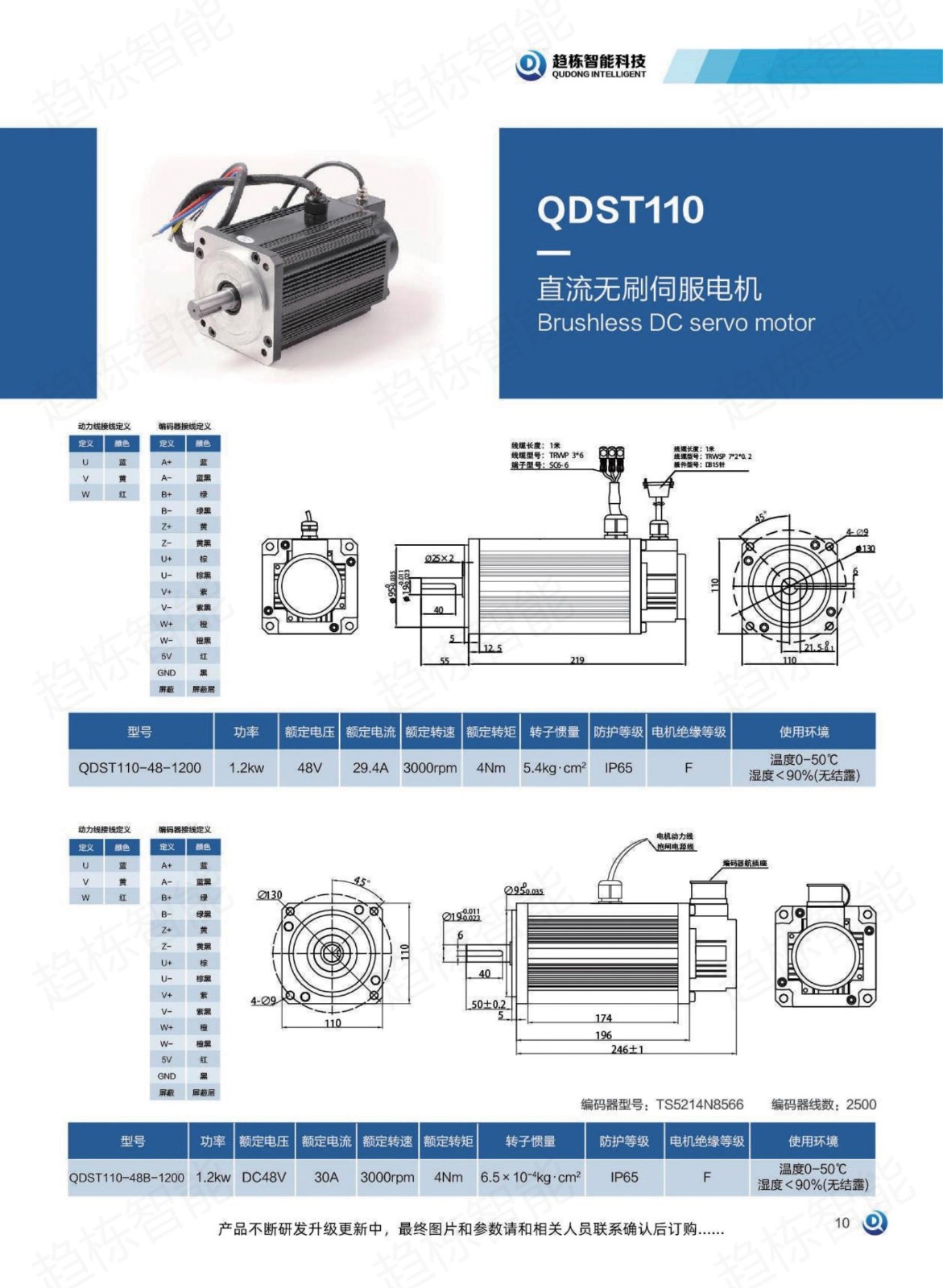 日本M-Link空心杯直流伺服电机 CP80-L-E 400W_中国AGV网(www.chinaagv.com) 日本M-Link空心杯直流伺服电机 CP80-L-E 400W_中国AGV网(www.chinaagv.com)