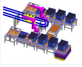 欣奕华 泛半导体洁净自动化解决方案