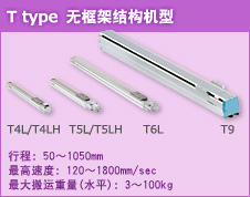 天旋丝杠T系列