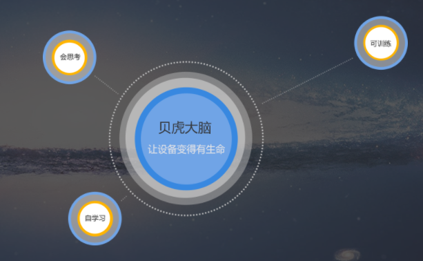 贝虎大脑引擎_中国AGV网(www.chinaagv.com) 贝虎大脑引擎_中国AGV网(www.chinaagv.com)