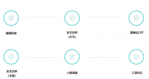 前元运立  覆盖主流机器人力控应用场景
