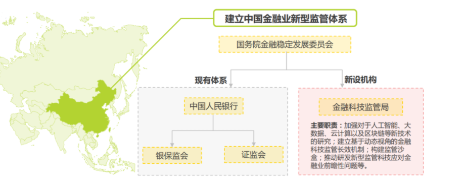 灵灵发 灵智银行
