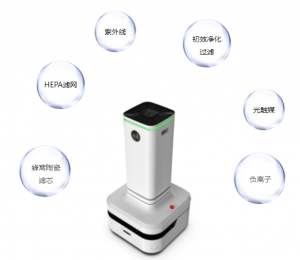 黑蚁兄弟  空气消杀机器人