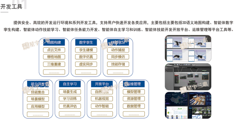 星宇三鼎 云端智能+机器人