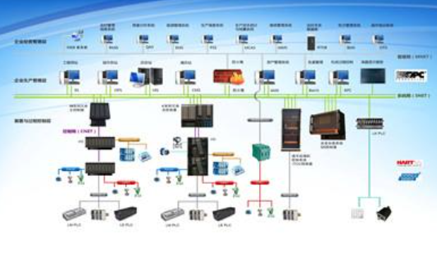 和利时  分布式控制系统_中国AGV网(www.chinaagv.com)