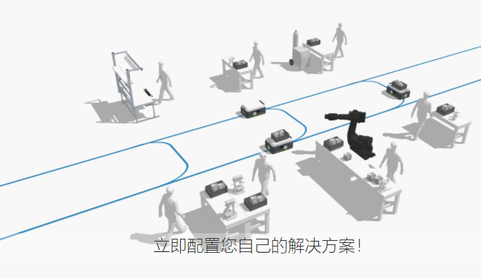 Carrybots  站链接