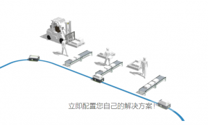 Carrybots 货物收据