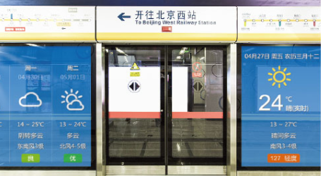 天乐泰力 站台门视频信息发布系统