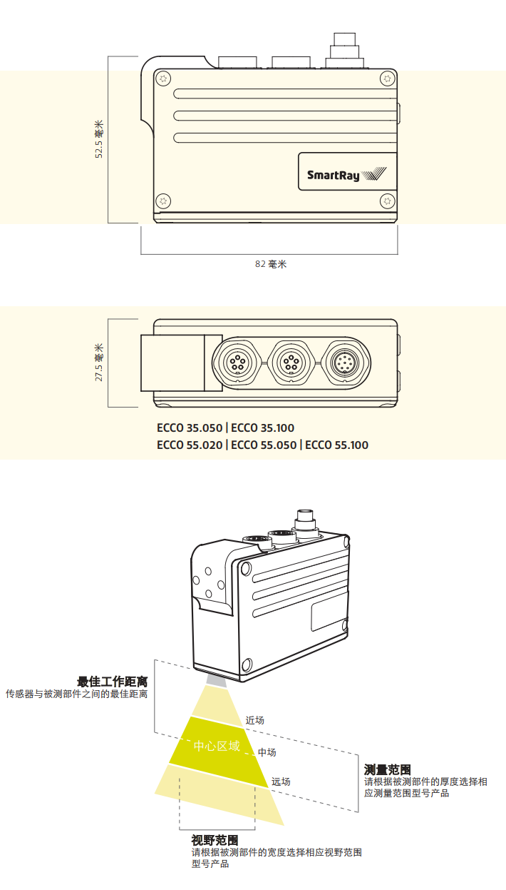 ECCO 35系列 小微型3D传感器