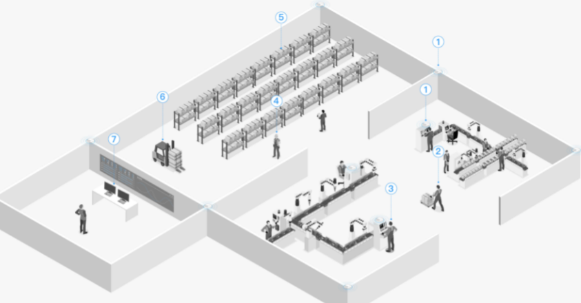 清研讯科 智能制造_中国AGV网(www.chinaagv.com) 清研讯科 智能制造_中国AGV网(www.chinaagv.com)
