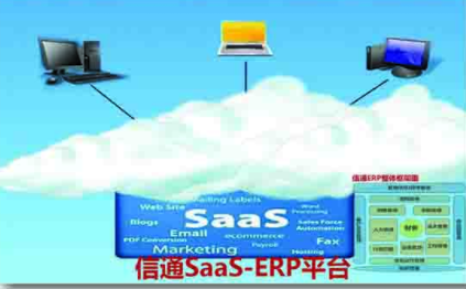 同创信通  企业资源管理系统（ERP）